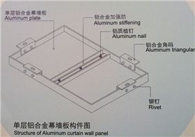 鋁單板構(gòu)造圖