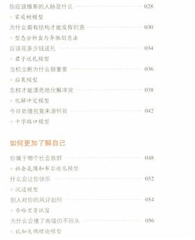 方法目錄2