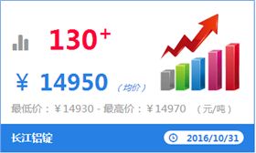 鋁單板報(bào)價(jià)
